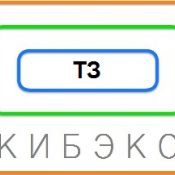 Разработка технических заданий для экологических проектов ОВОС, ПДВ, ПДС, НООЛР и прочего. Выполняем работы по всему Казахстану.  Разработка технических заданий для экологических проектов ОВОС, ПДВ, ПДС, НООЛР и т.д.  Услуги по разработке ТЗ для экологических проектов  от 30 000  Экологическая экспертиза, экологическое проектирование, разработка ПДВ КИБЭКО экологическое проектирование и консалтинг ИП