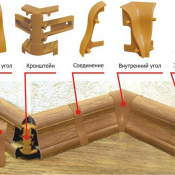 Установка плинтусов Установка плинтусов 200 цена минимальная п. м. Установка и монтаж напольных и потолочных плинтусов Astana Remont ИП Установка плинтусов Установка плинтусов 200 цена минимальная п. м. Установка и монтаж напольных и потолочных плинтусов Astana Remont ИП