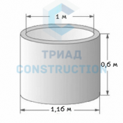 Кольцо колодезное стеновое КС10.6 от компании ТОО «Три АД Construction» отвечает всем нормативным требованиям согласно ГОСТ и Серий: ГОСТ 8020-90 / Серия 3.900.1-14 (выпуск 1)  Диаметр 1.0м, высота 60см  кольцо КС10.6  5000  Доставка платная    шт  Казахстан  Кольцо опорное, стеновое ТРИАД Construction ТОО