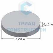 Плита днища колодца ПН15 от компании ТОО «Три АД Construction» отвечает всем нормативным требованиям согласно ГОСТ и Серий: ГОСТ 8020-90 / Серия 3.900.1-14 (выпуск 1)  диаметр 1.5м, толщина 0.12м  днище ПН15  13000  Доставка платная    шт  Казахстан  Плита днища колодца ТРИАД Construction ТОО