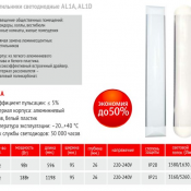 3120-3230 Лм 1200мм Els Eco Led 2х36 Els Eco Led 2536 Самовывоз шт 36 Светодиодные светильники в Нур-Султан (Астана) ELS ECO LED LTD ТОО 3120-3230 Лм 1200мм Els Eco Led 2х36 Els Eco Led 2536 Самовывоз шт 36 Светодиодные светильники в Нур-Султан (Астана) ELS ECO LED LTD ТОО