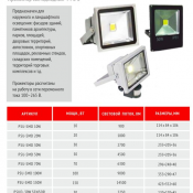 LED светодиодный светильный уличного типа от 10 до 200 Ватт LED прожектор Els Eco Led 700 Самовывоз шт 10 Светодиодные светильники в Нур-Султан (Астана) ELS ECO LED LTD ТОО LED светодиодный светильный уличного типа от 10 до 200 Ватт LED прожектор Els Eco Led 700 Самовывоз шт 10 Светодиодные светильники в Нур-Султан (Астана) ELS ECO LED LTD ТОО