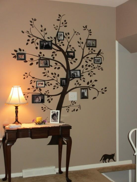 Family tree