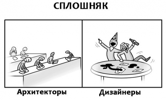 Архитекторы и дизайнеры