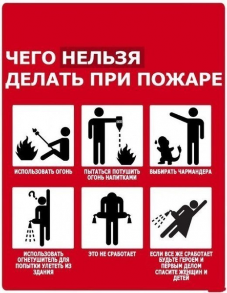 Актуальное пособие)