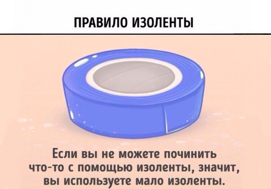 Изолента